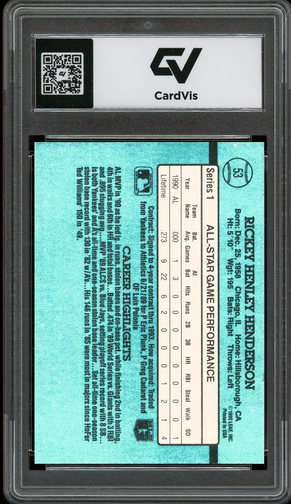 1991 Donruss #53 Rickey Henderson Graded 10 Gem Mint - Back