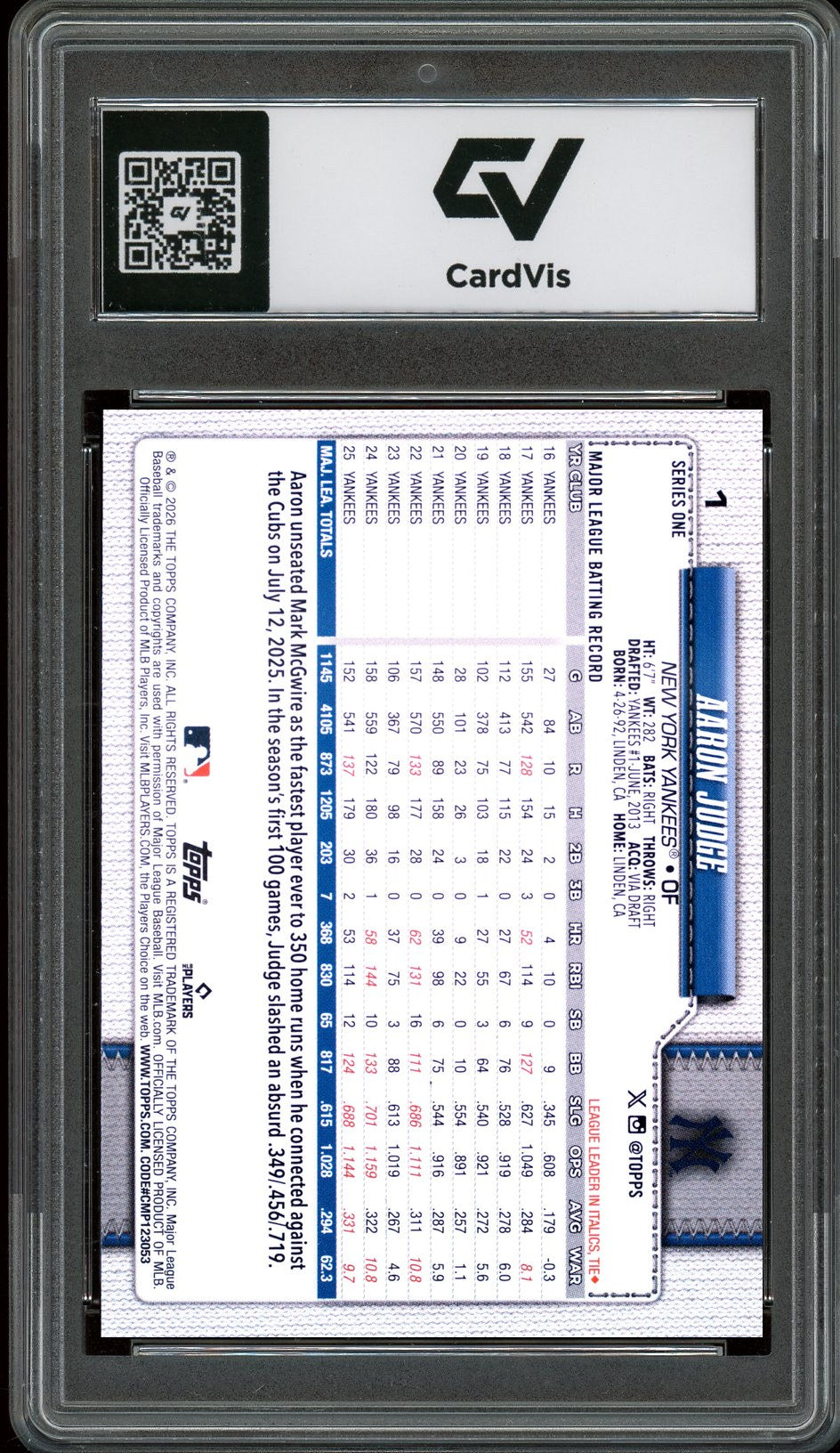 2026 Topps #1 Aaron Judge Graded 10 Gem Mint - Back