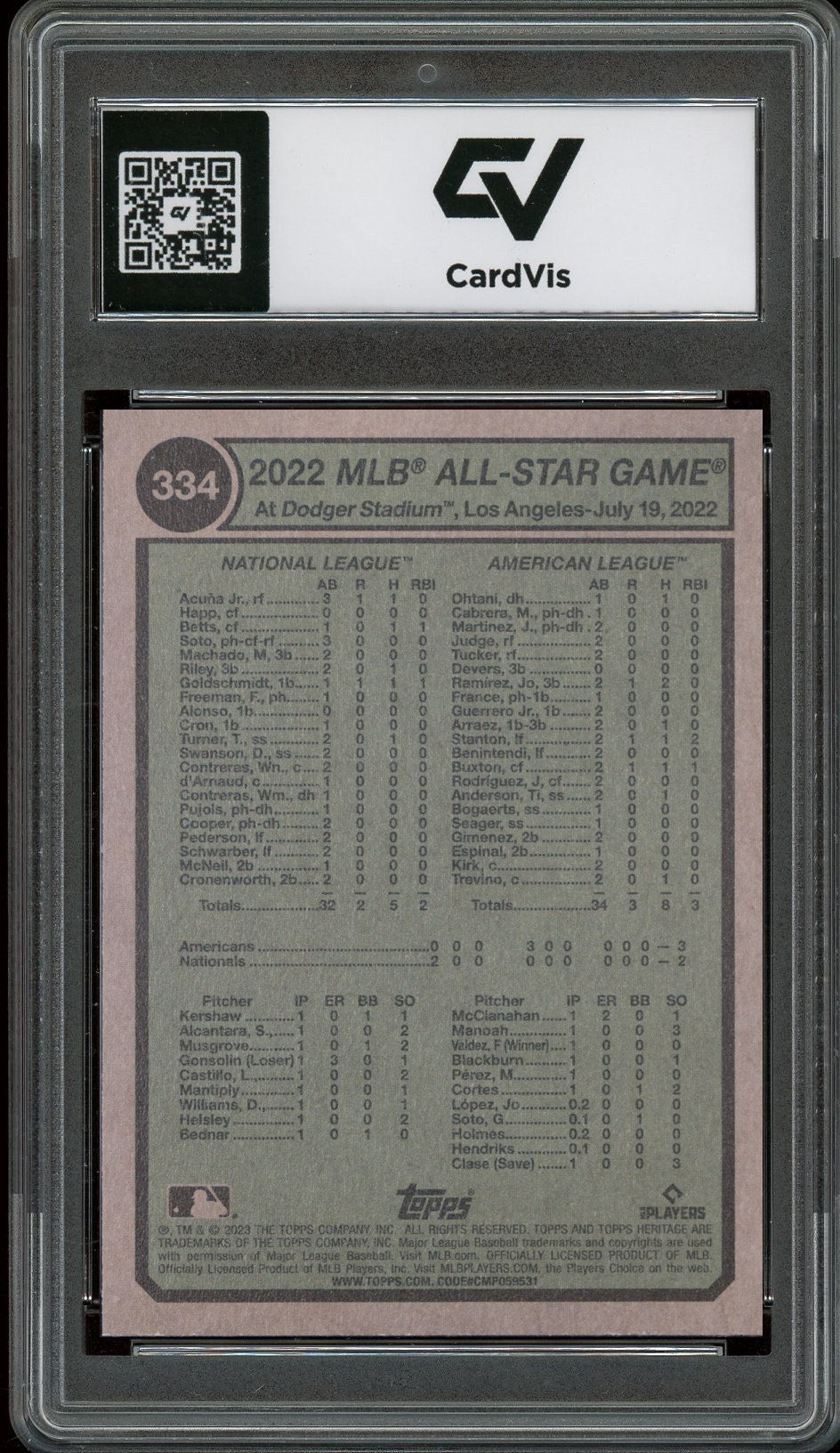 2023 Topps Heritage #334 M. Machado / R. Devers Graded 10 Gem Mint - Back