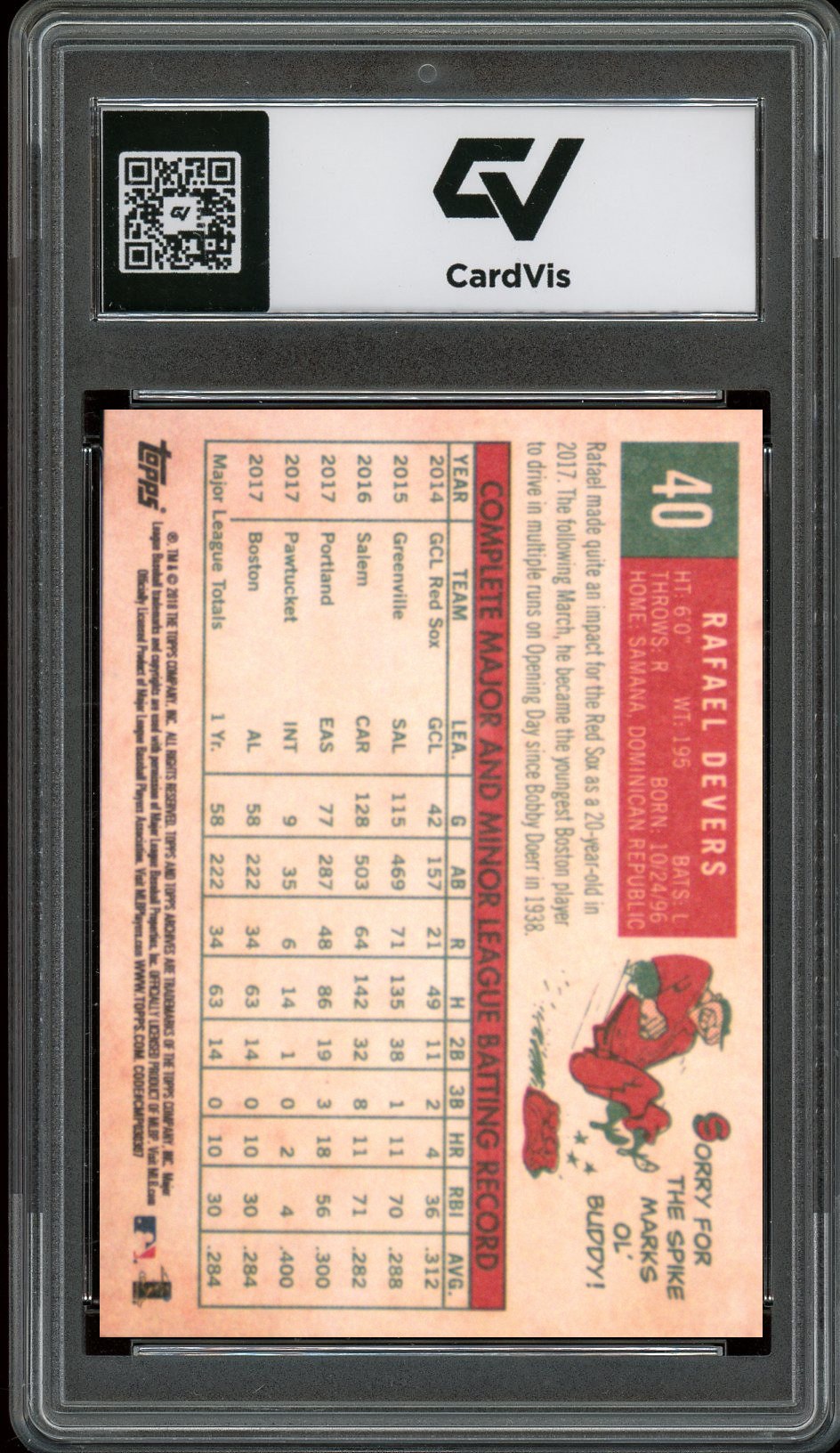 2018 Topps Archives #40 Rafael Devers Rookie Card RC Graded 10 Gem Mint - Back