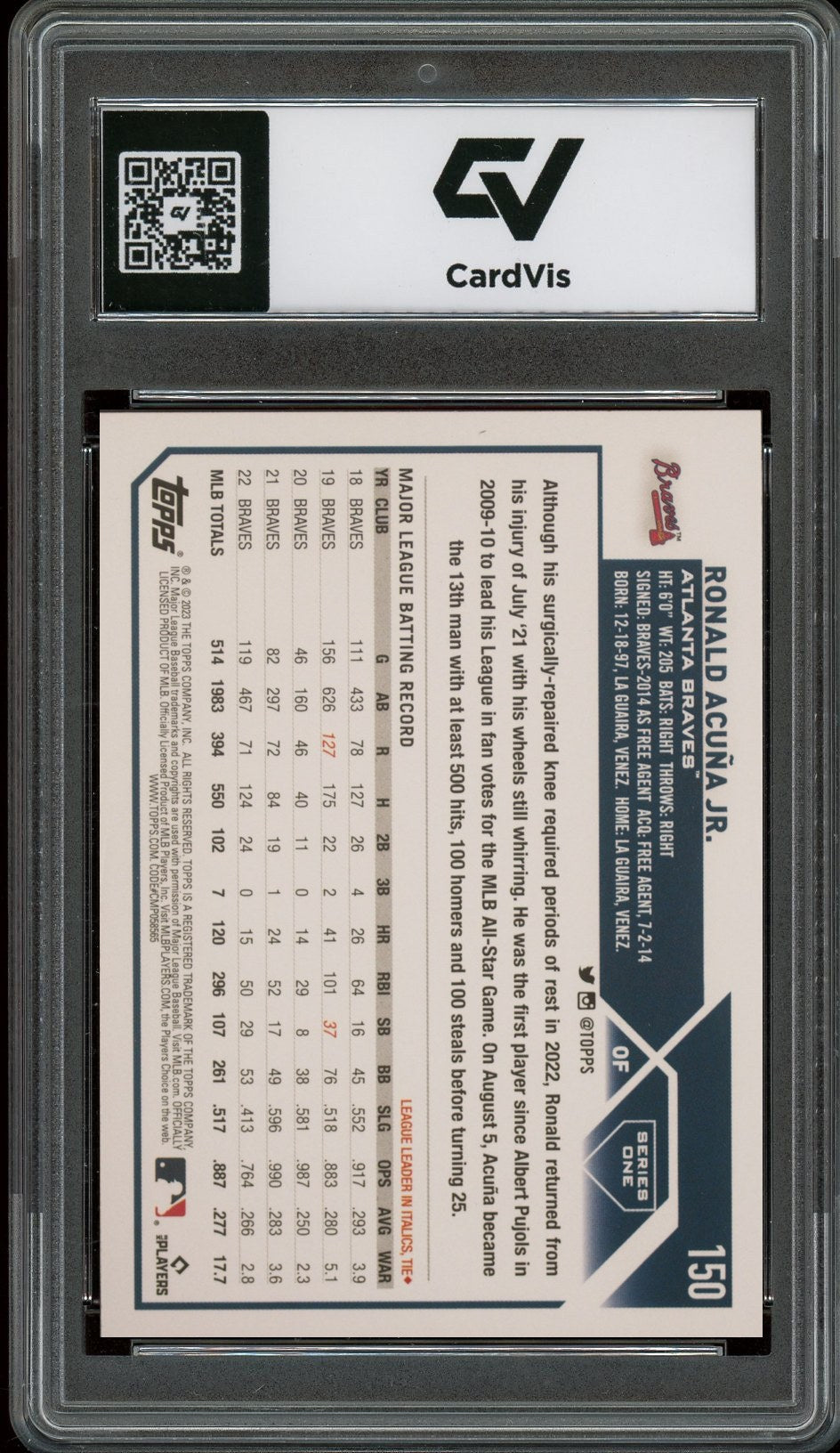 2023 Topps #150 Ronald Acuna Jr. Graded 10 Gem Mint - Back