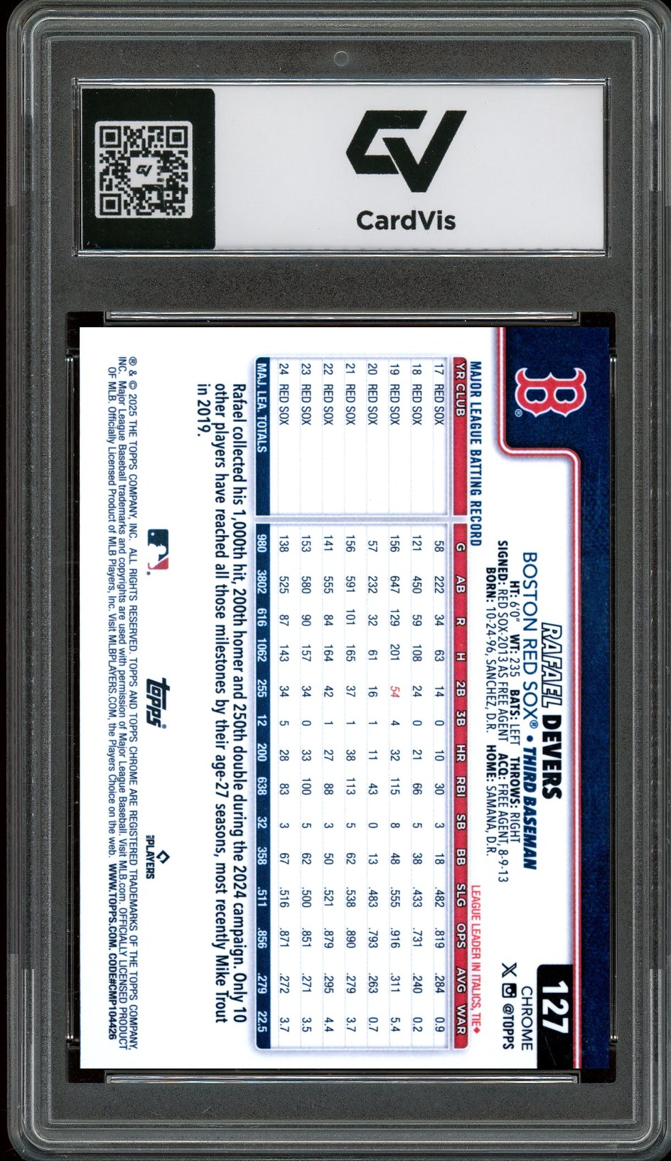 2025 Topps Chrome #127 Rafael Devers Graded 10 Gem Mint - Back