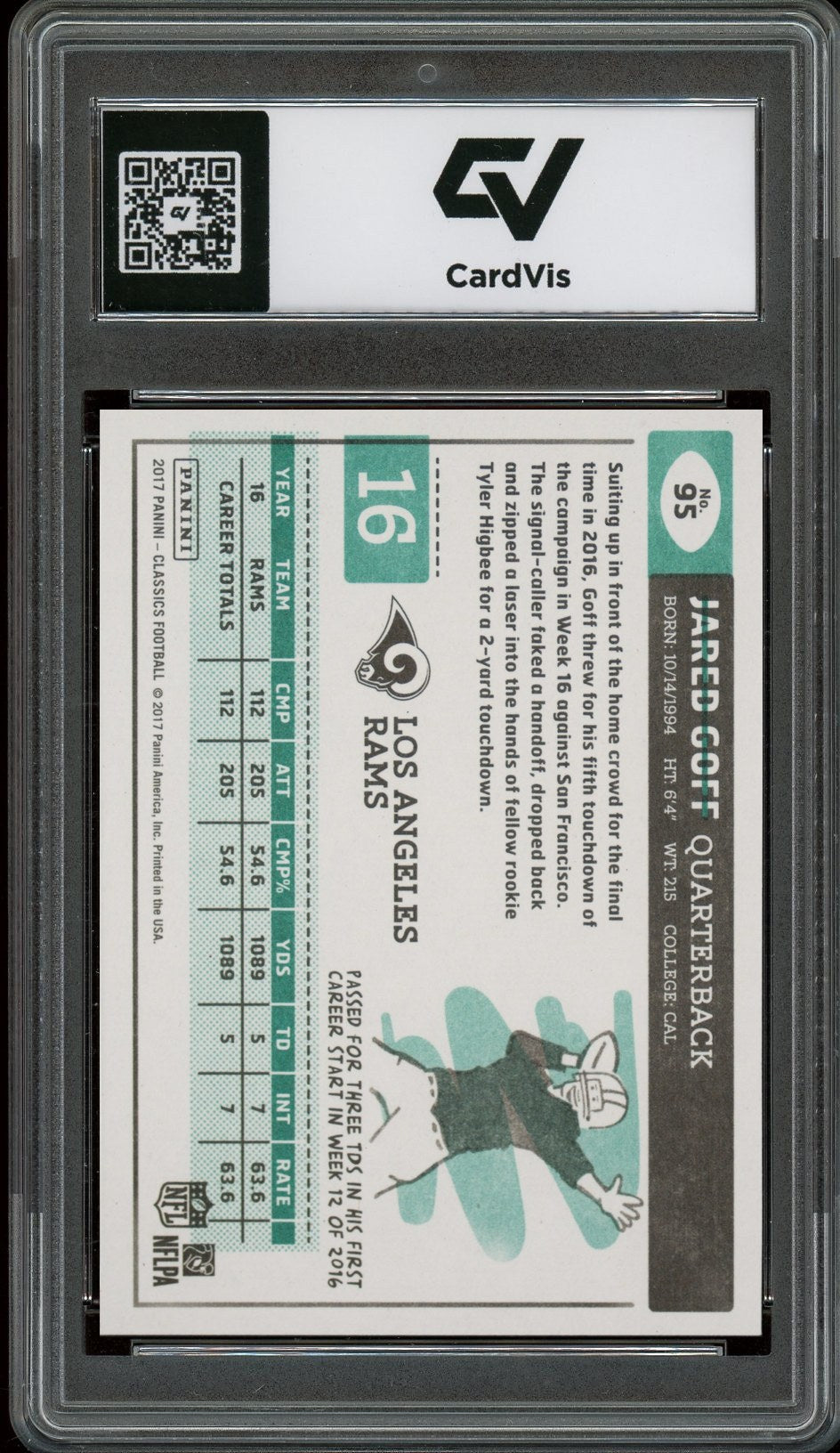 2017 Panini Classics #95 Jared Goff Graded 10 Gem Mint - Back