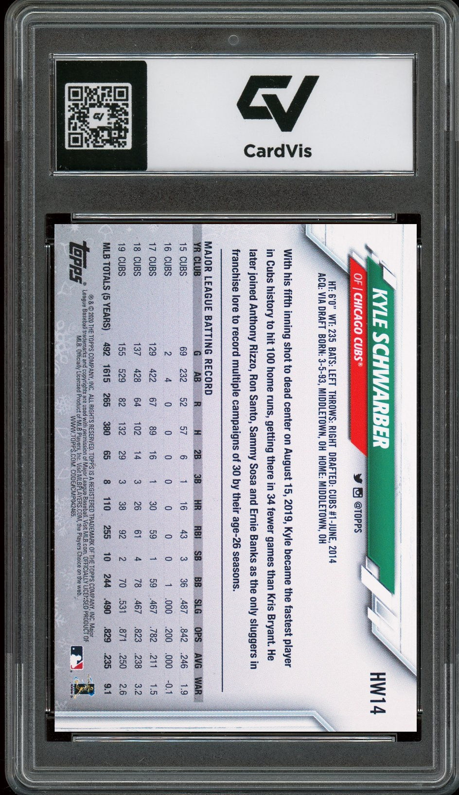 2020 Topps Holiday #HW14 Kyle Schwarber Graded 10 Gem Mint - Back