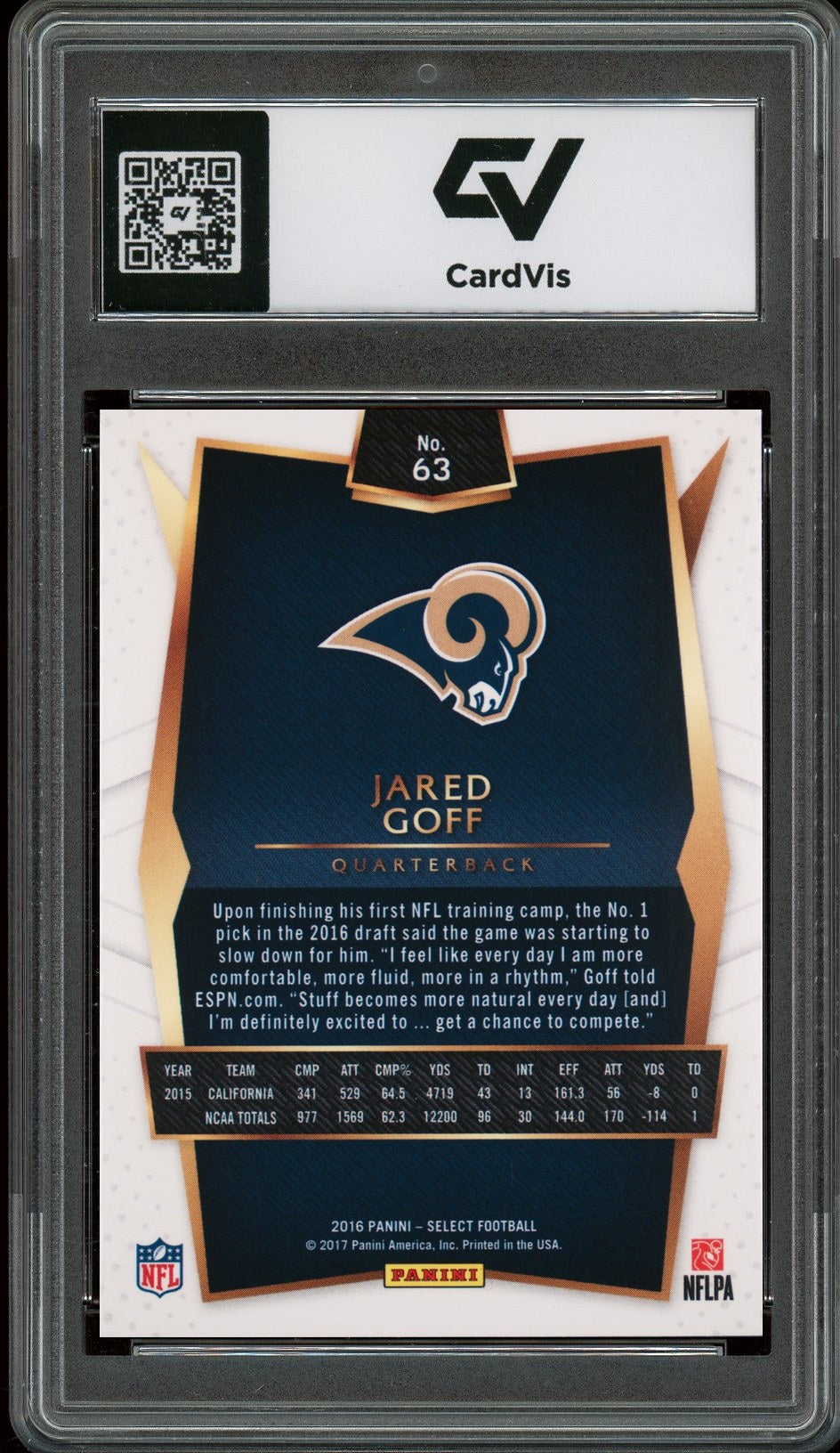 2016 Panini Select #63 Jared Goff Rookie Card RC Graded 10 Gem Mint - Back