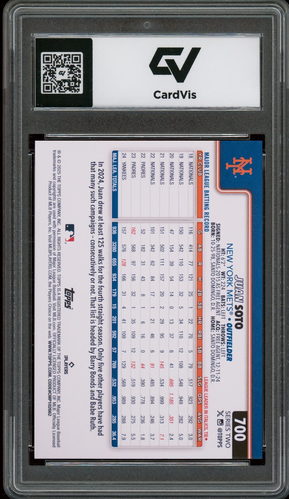 2025 Topps #700 Juan Soto Graded 10 Gem Mint - Back