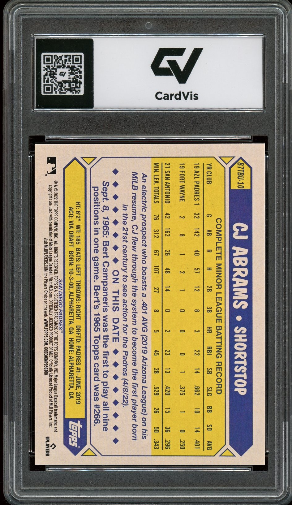 2022 Topps Update #87TBU-10 CJ Abrams 1987 Throwback Rookie Card RC Graded 10 Gem Mint - Back