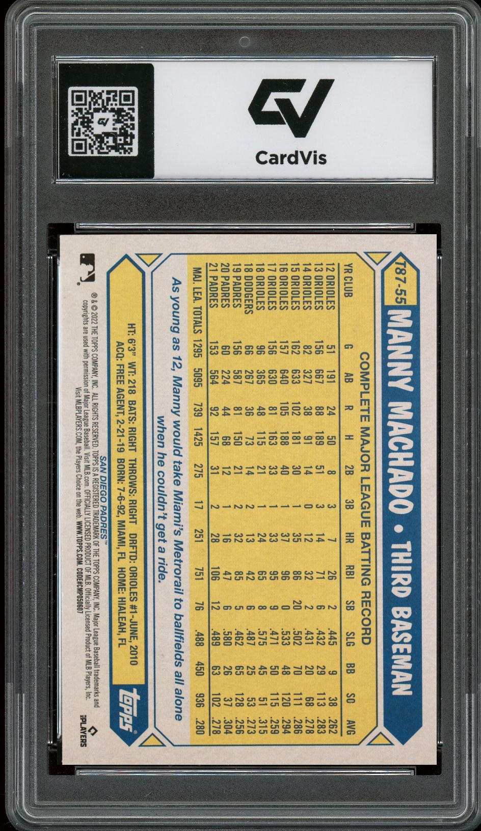 2022 Topps #T87-55 Manny Machado Graded 10 Gem Mint - Back