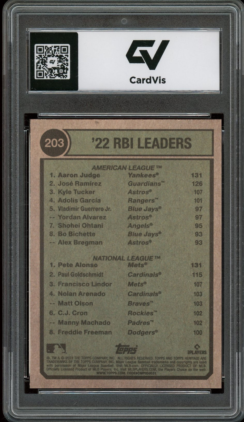 2023 Topps Heritage #203 Aaron Judge, Pete Alonso Graded 10 Gem Mint - Back