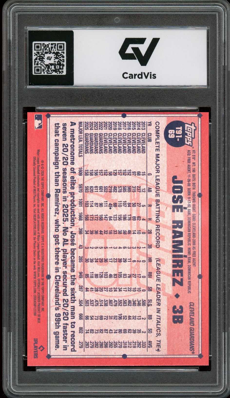 2026 Topps 1991 #69 Jose Ramirez Crackleboard Graded 10 Gem Mint - Back