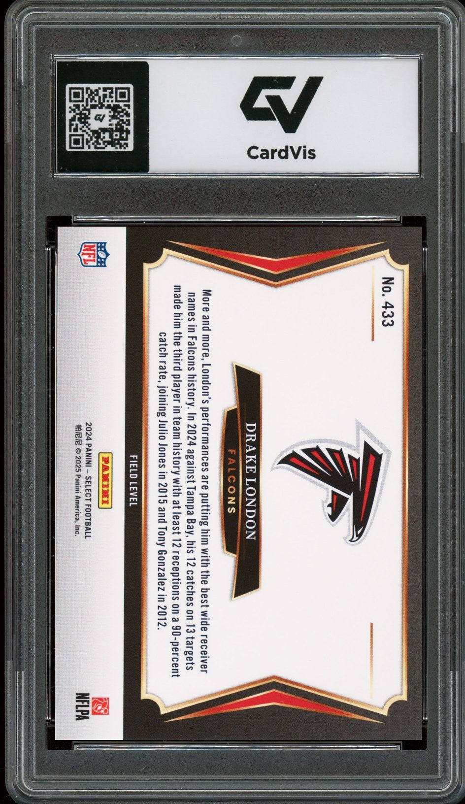 2024 Panini Select #433 Drake London Rookie Card RC Graded 10 Gem Mint - Back