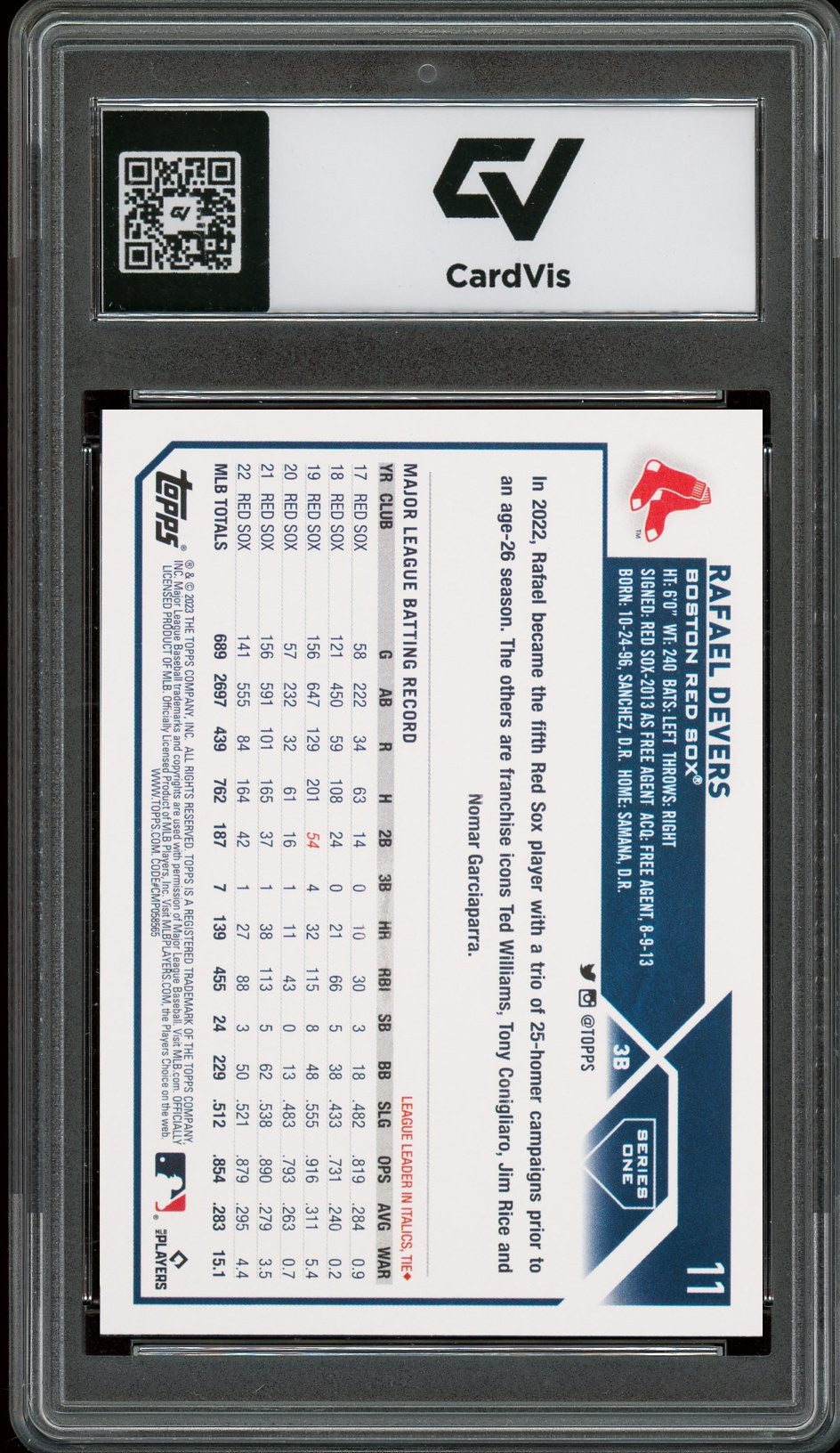 2023 Topps #11 Rafael Devers Graded 10 Gem Mint - Back