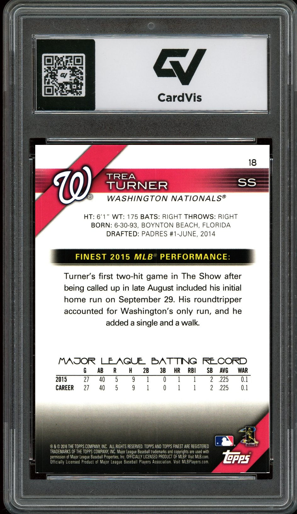 2016 Topps Finest #18 Trea Turner Graded 10 Gem Mint - Back