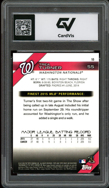 2016 Topps Finest #18 Trea Turner Graded 10 Gem Mint - Back
