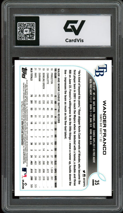 2021 Topps Chrome #35 Wander Franco Graded 10 Gem Mint - Back