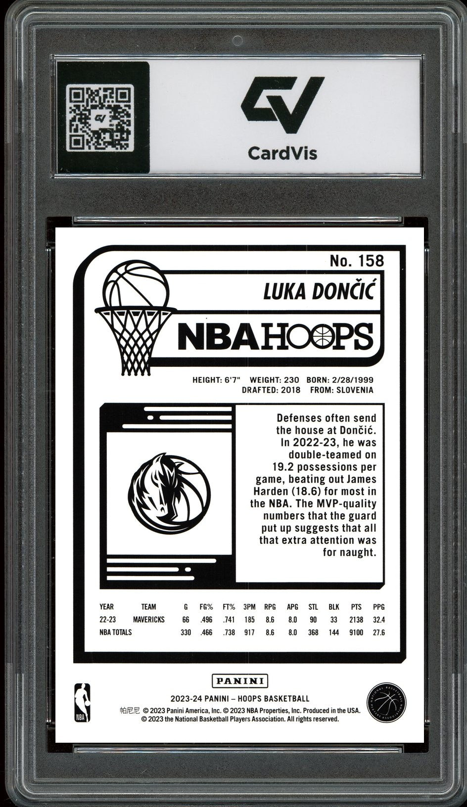 2023-24 Panini Hoops #158 Luka Doncic Graded 10 Gem Mint - Back
