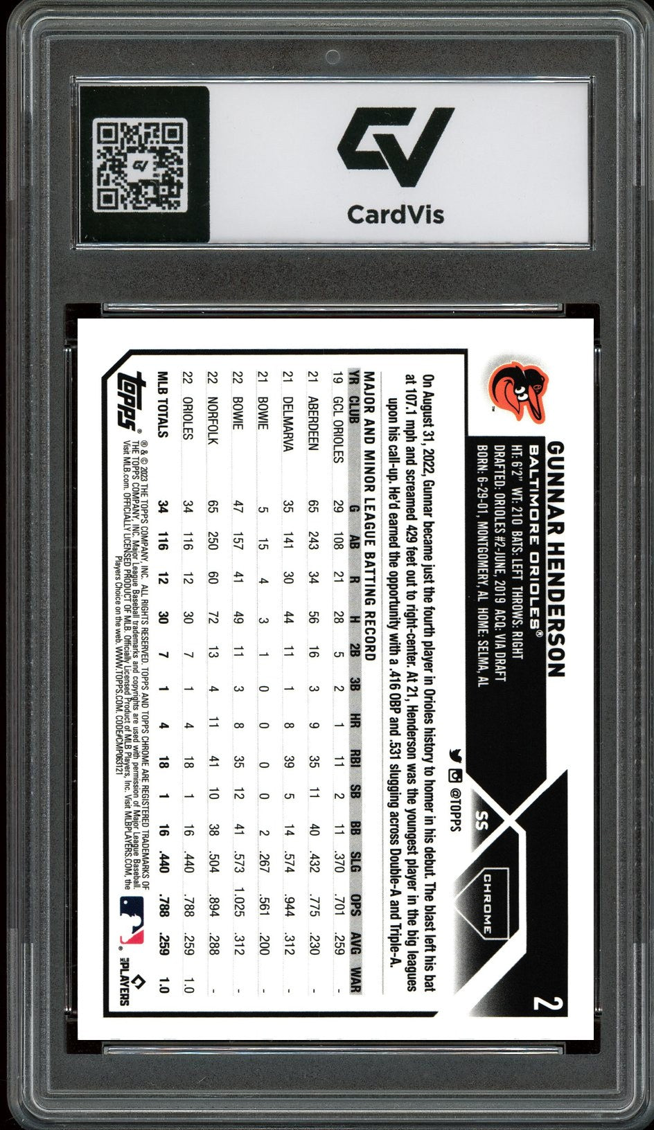 2023 Topps Chrome #2 Gunnar Henderson Graded 10 Gem Mint - Back