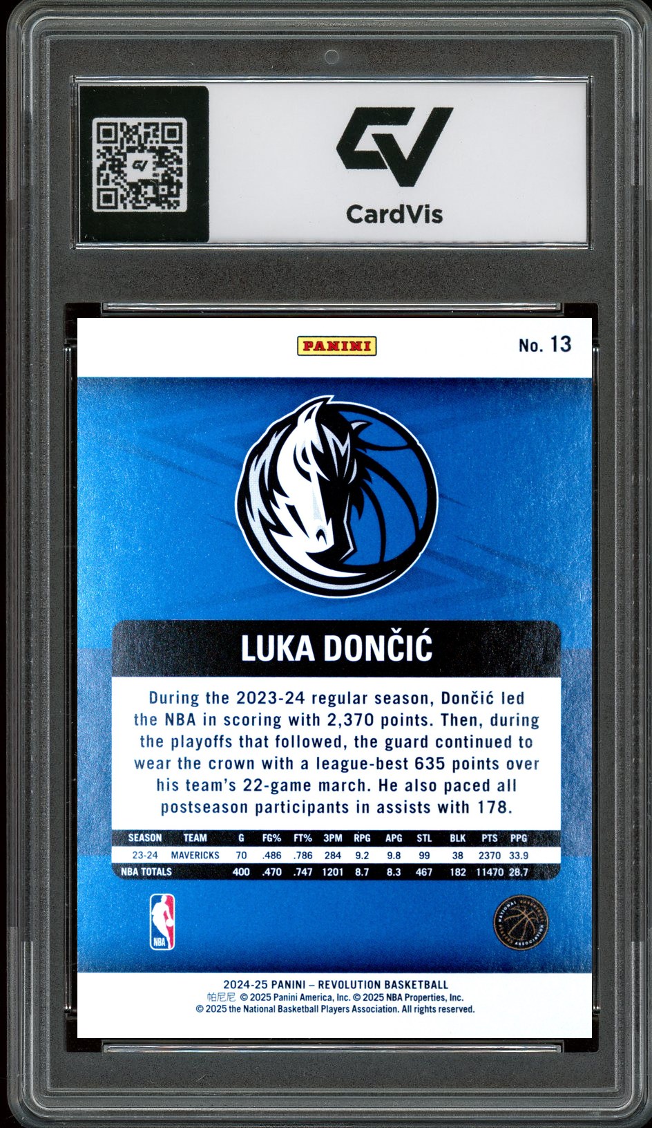 2024 Panini Revolution #13 Luka Doncic Graded 10 Gem Mint - Back