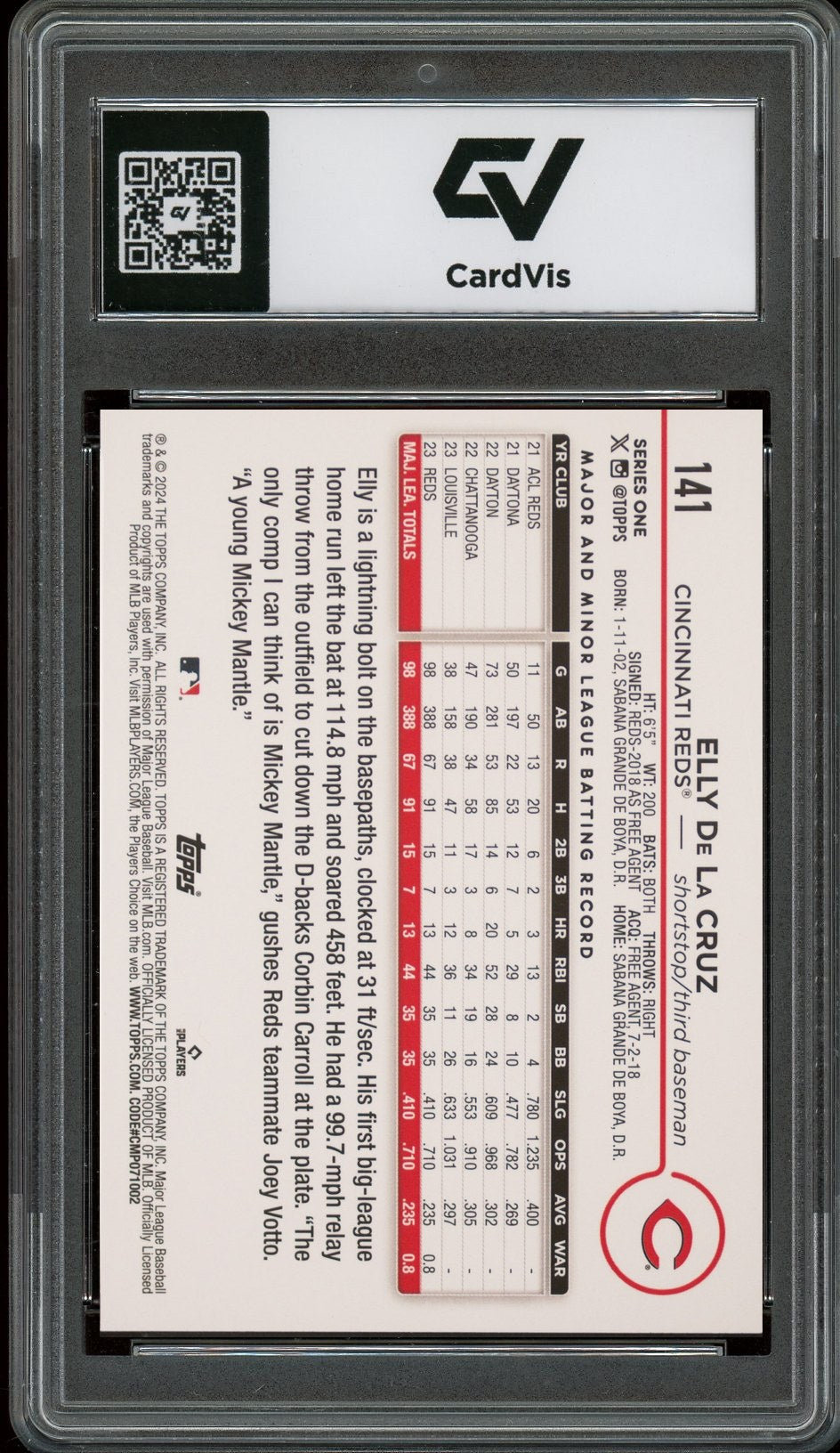 2024 Topps #141 Elly De La Cruz Rookie Card RC Graded 10 Gem Mint - Back