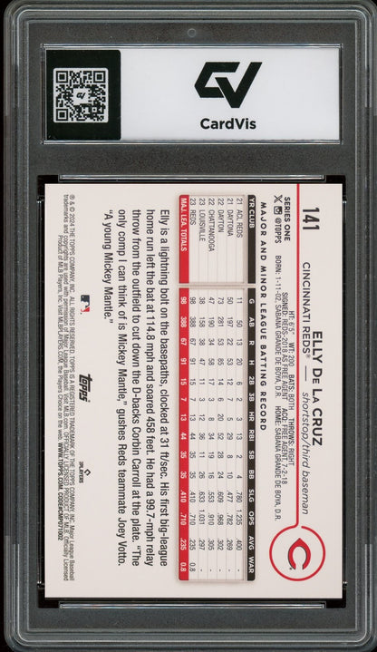 2024 Topps #141 Elly De La Cruz Rookie Card RC Graded 10 Gem Mint - Back