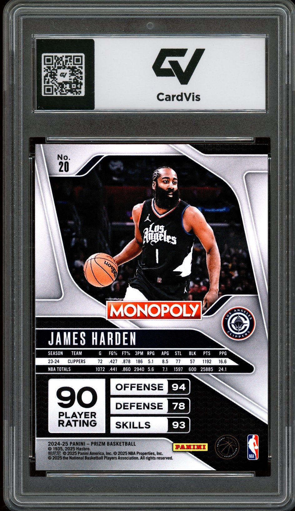 2024 Panini Prizm Monopoly #20 James Harden Graded 10 Gem Mint - Back