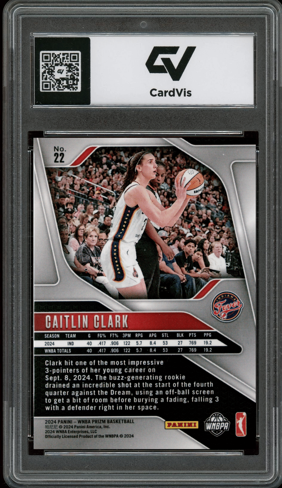 2024 Panini Prizm WNBA #22 Caitlin Clark Graded 10 Gem Mint - Back