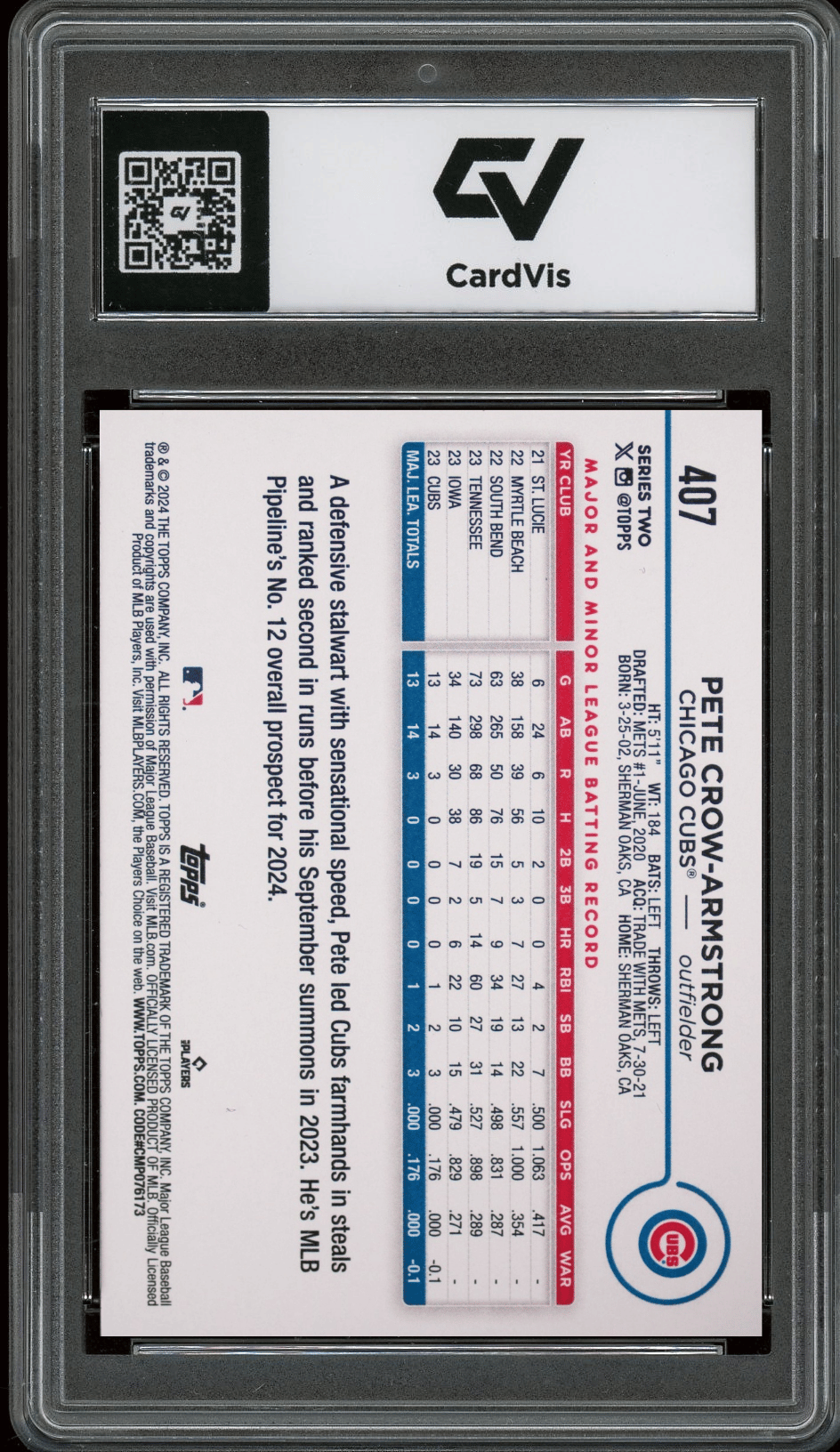 2024 Topps #407 Pete Crow-Armstrong Graded 10 Gem Mint - Back