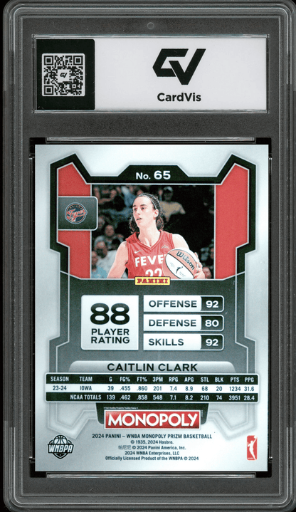 2024 Panini Prizm Monopoly WNBA #65 Caitlin Clark Graded 10 Gem Mint - Back