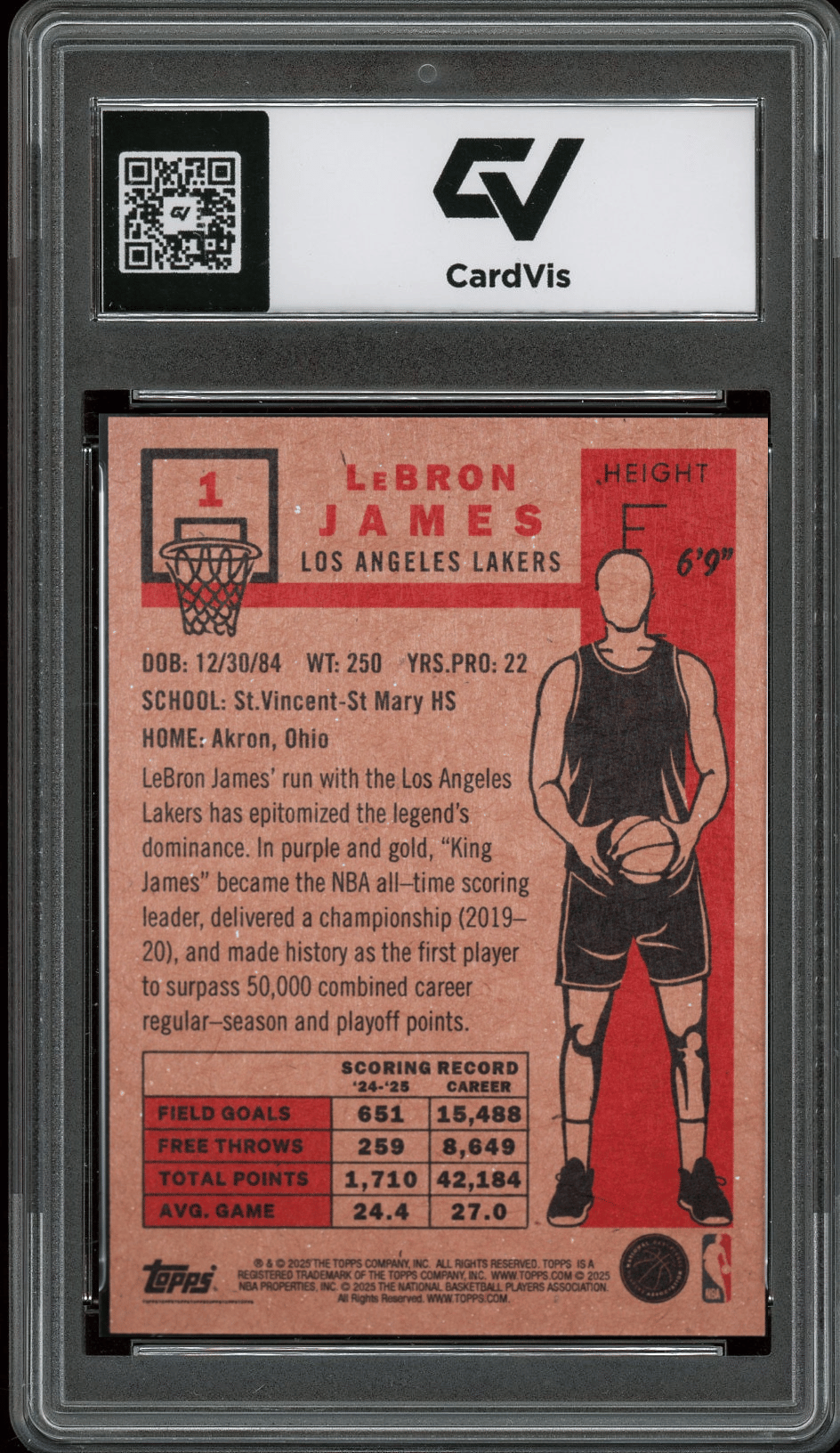 2025 Topps Living #1 Lebron James Graded 10 Gem Mint - Back