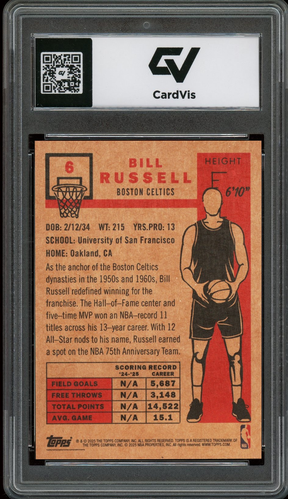 2025 Topps Living #6 Bill Russell Graded 10 Gem Mint - Back