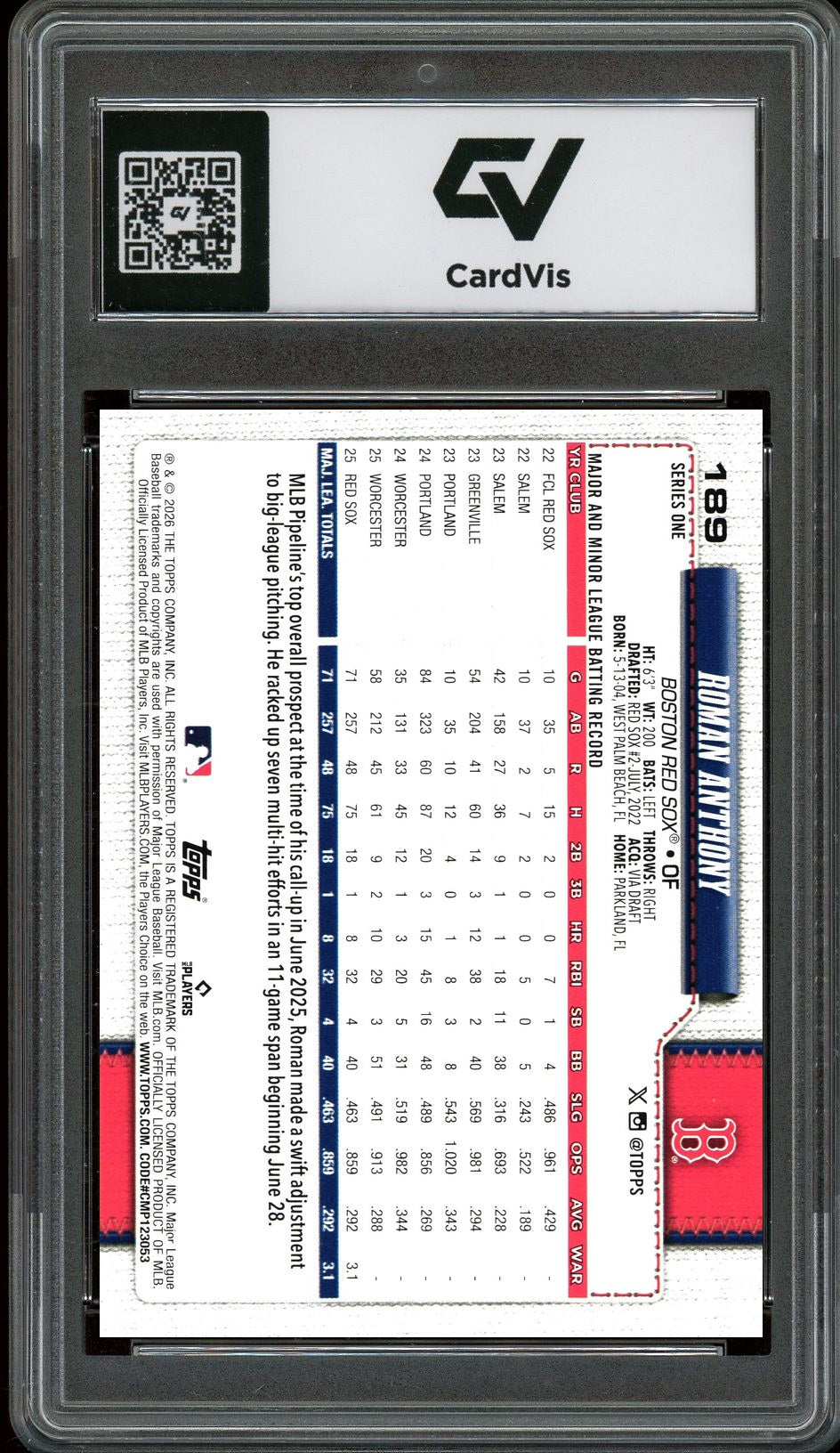 2026 Topps #189 Roman Anthony Graded 10 Gem Mint - Back