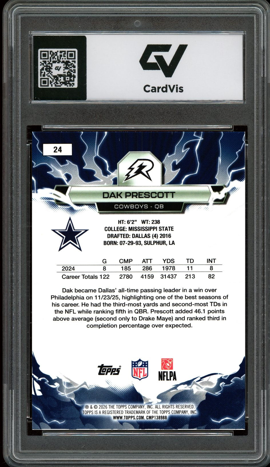 2026 Topps Resurgence #24 Dak Prescott Graded 10 Gem Mint - Back