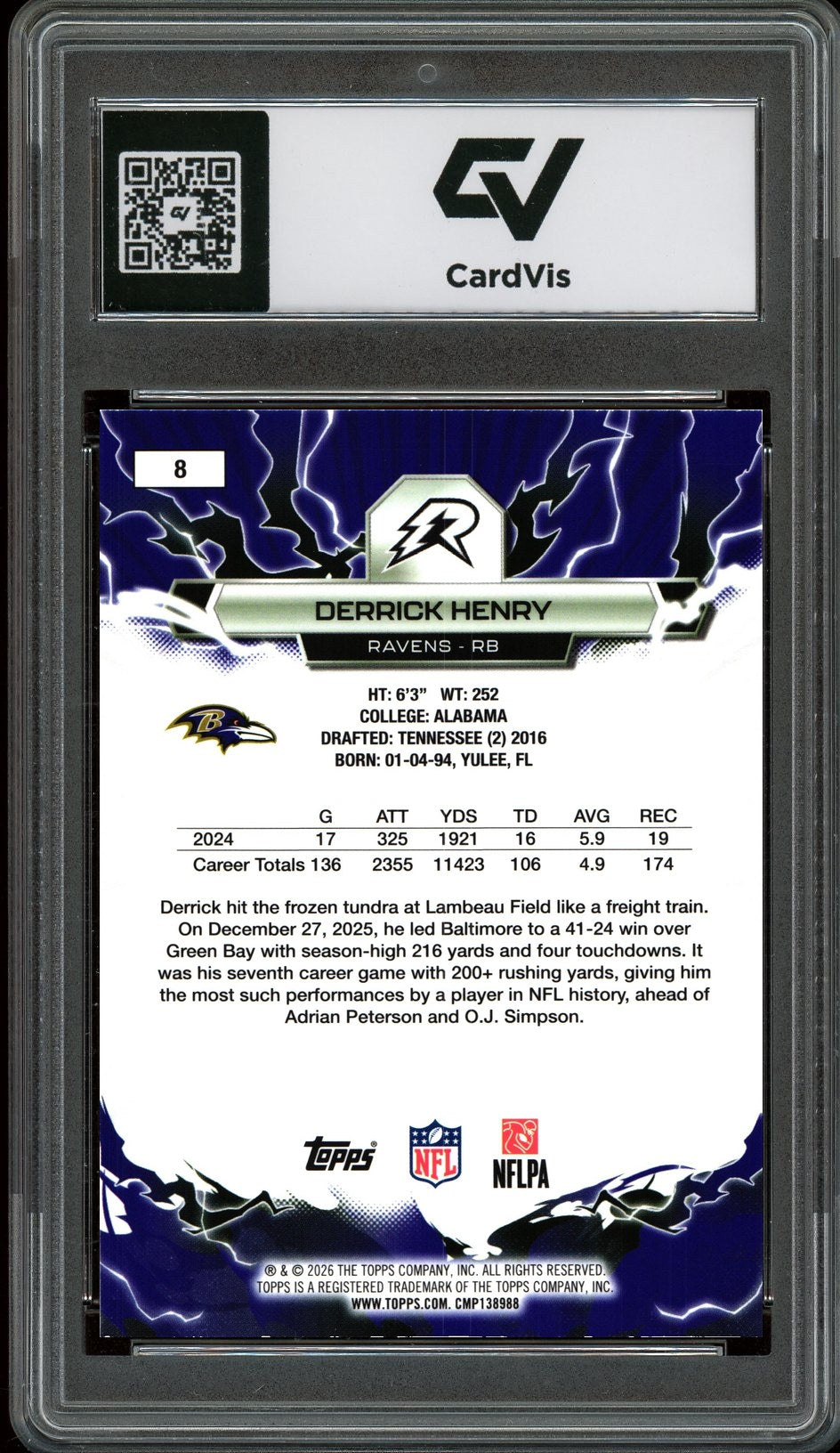 2026 Topps Resurgence #8 Derrick Henry Graded 10 Gem Mint - Back