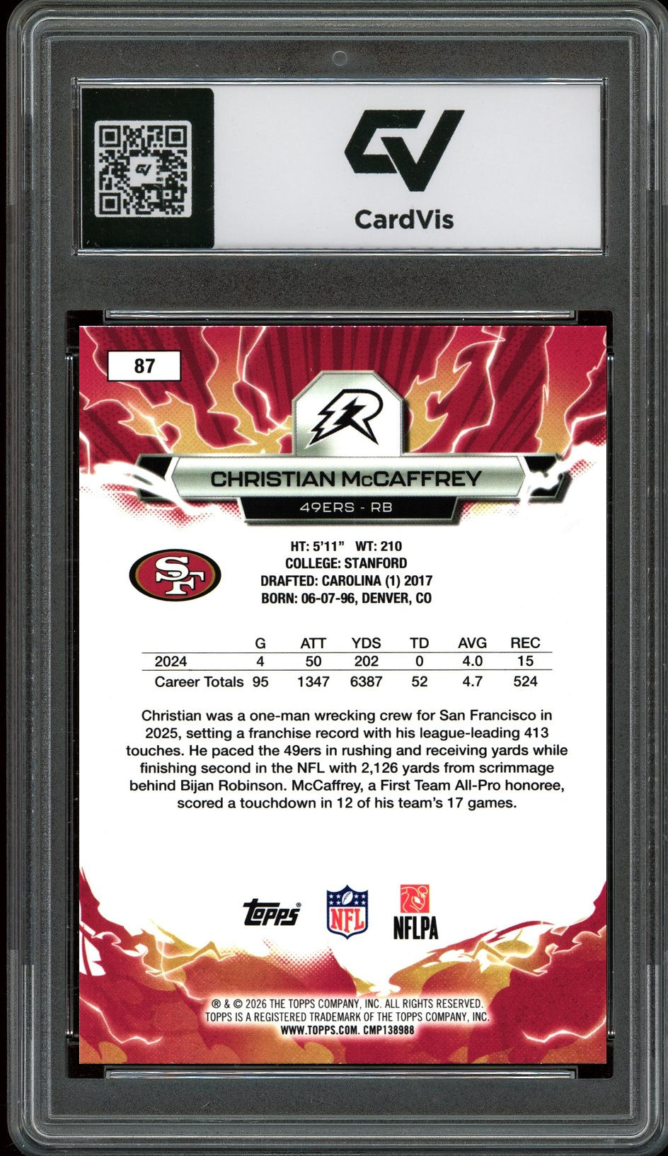 2026 Topps Resurgence #87 Christian McCaffrey Graded 10 Gem Mint - Back