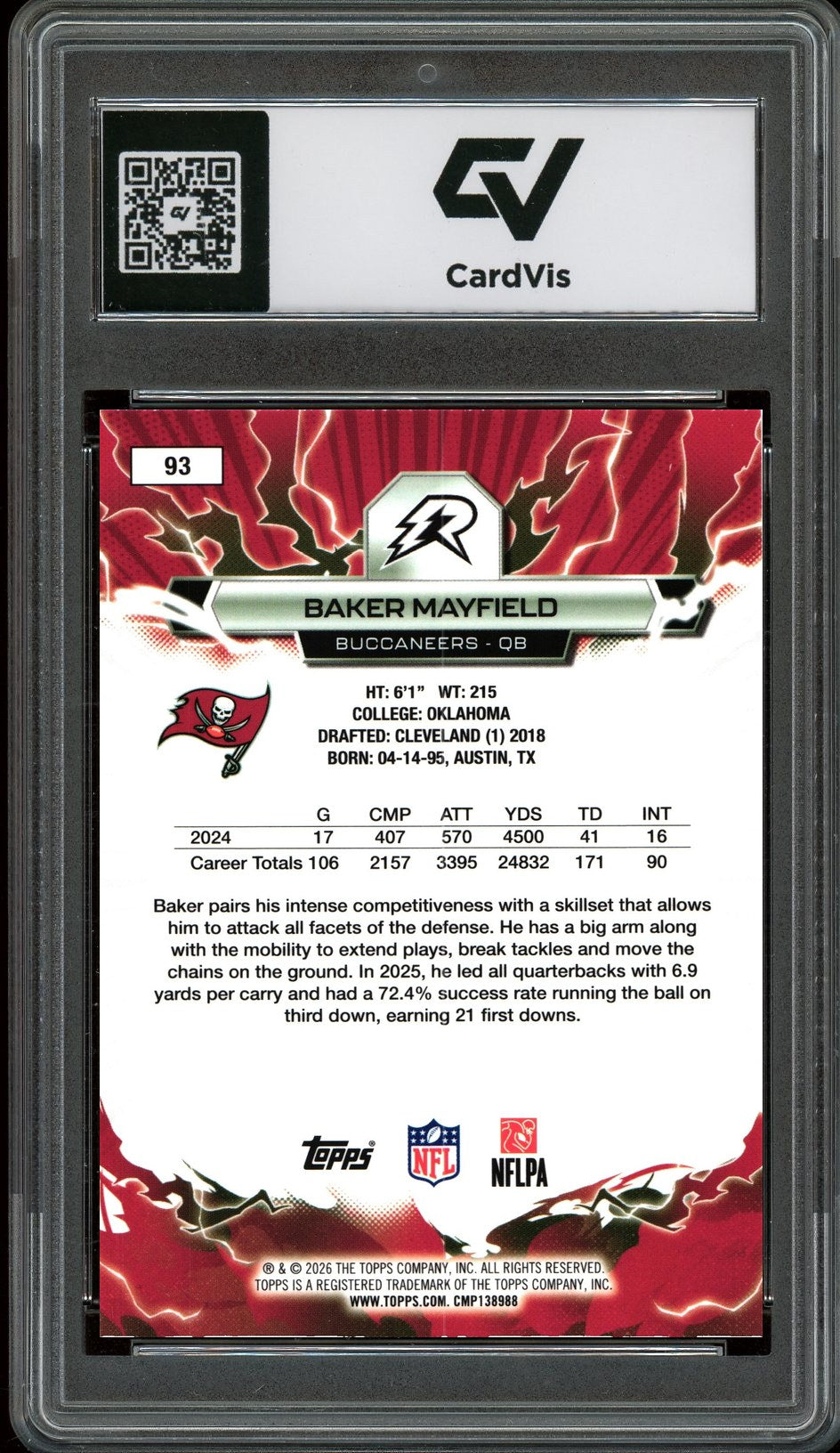 2026 Topps Resurgence #93 Baker Mayfield Graded 10 Gem Mint - Back