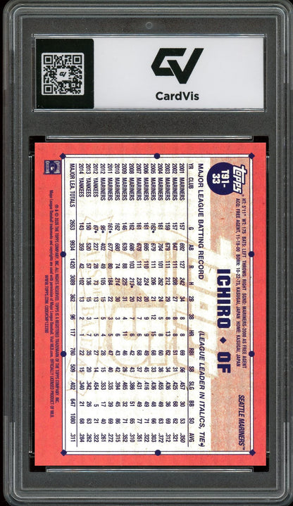 2026 Topps #T91-33 Ichiro Suzuki Graded 10 Gem Mint - Back