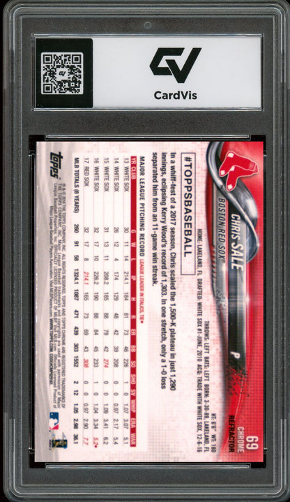 2018 Topps Chrome #69 Chris Sale Refractor Graded 10 Gem Mint - Back