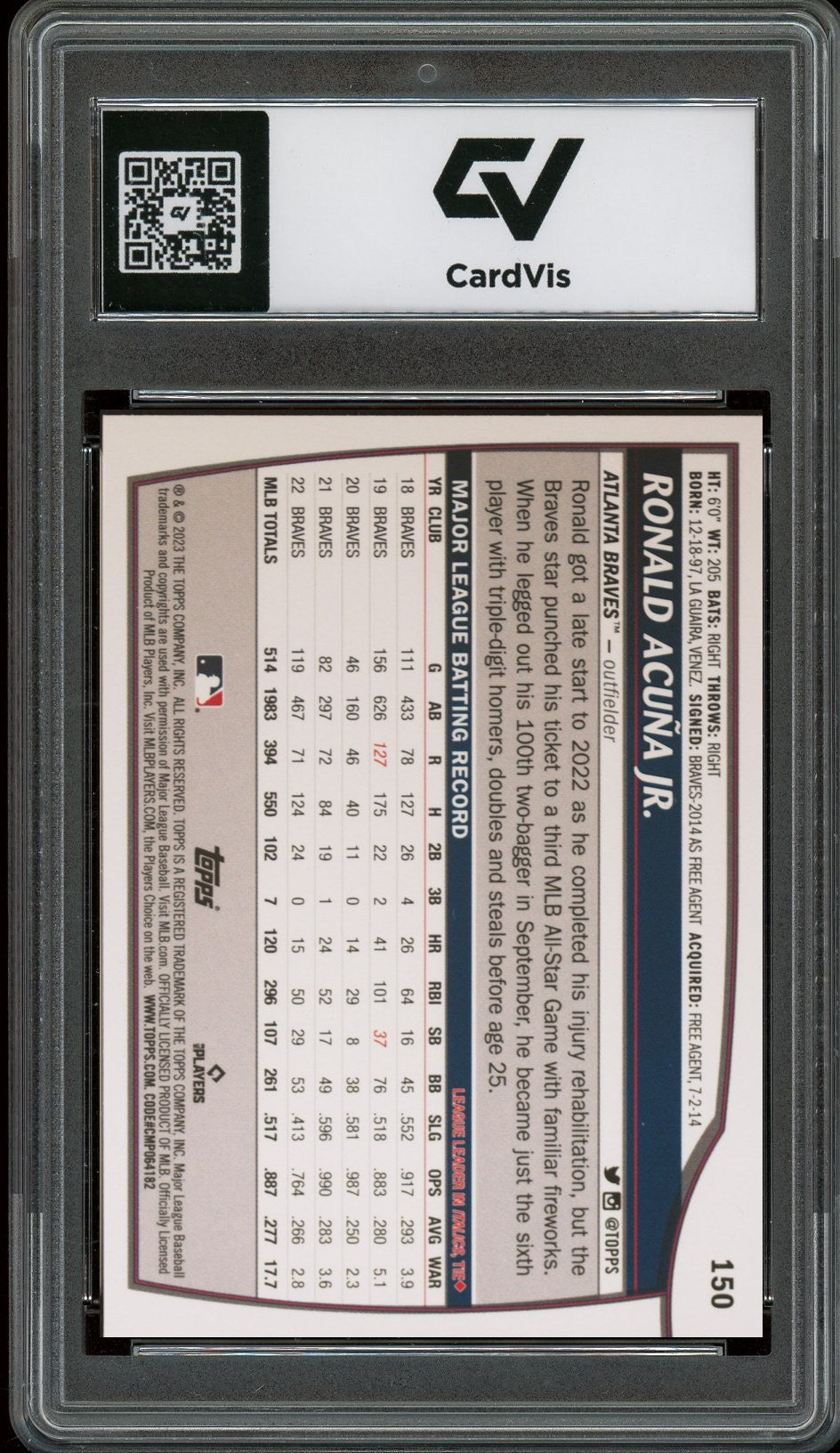 2023 Topps Big League #150 Ronald Acuna Jr. Graded 10 Gem Mint - Back