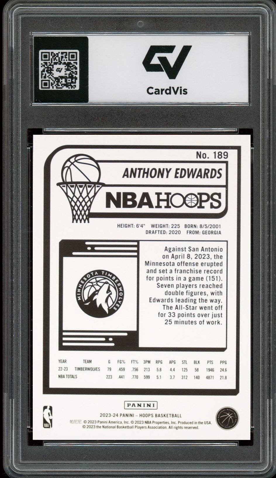 2023 Panini Hoops #189 Anthony Edwards Graded 10 Gem Mint - Back