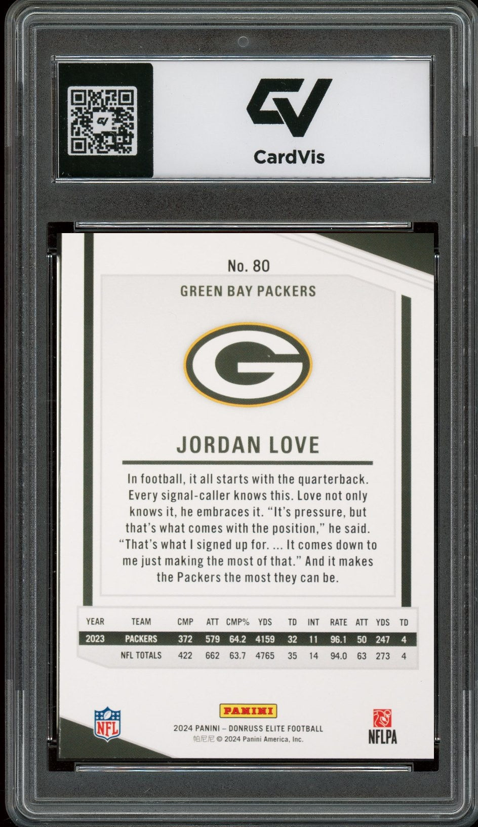2024 Panini Donruss Elite #80 Jordan Love Graded 10 Gem Mint - Back