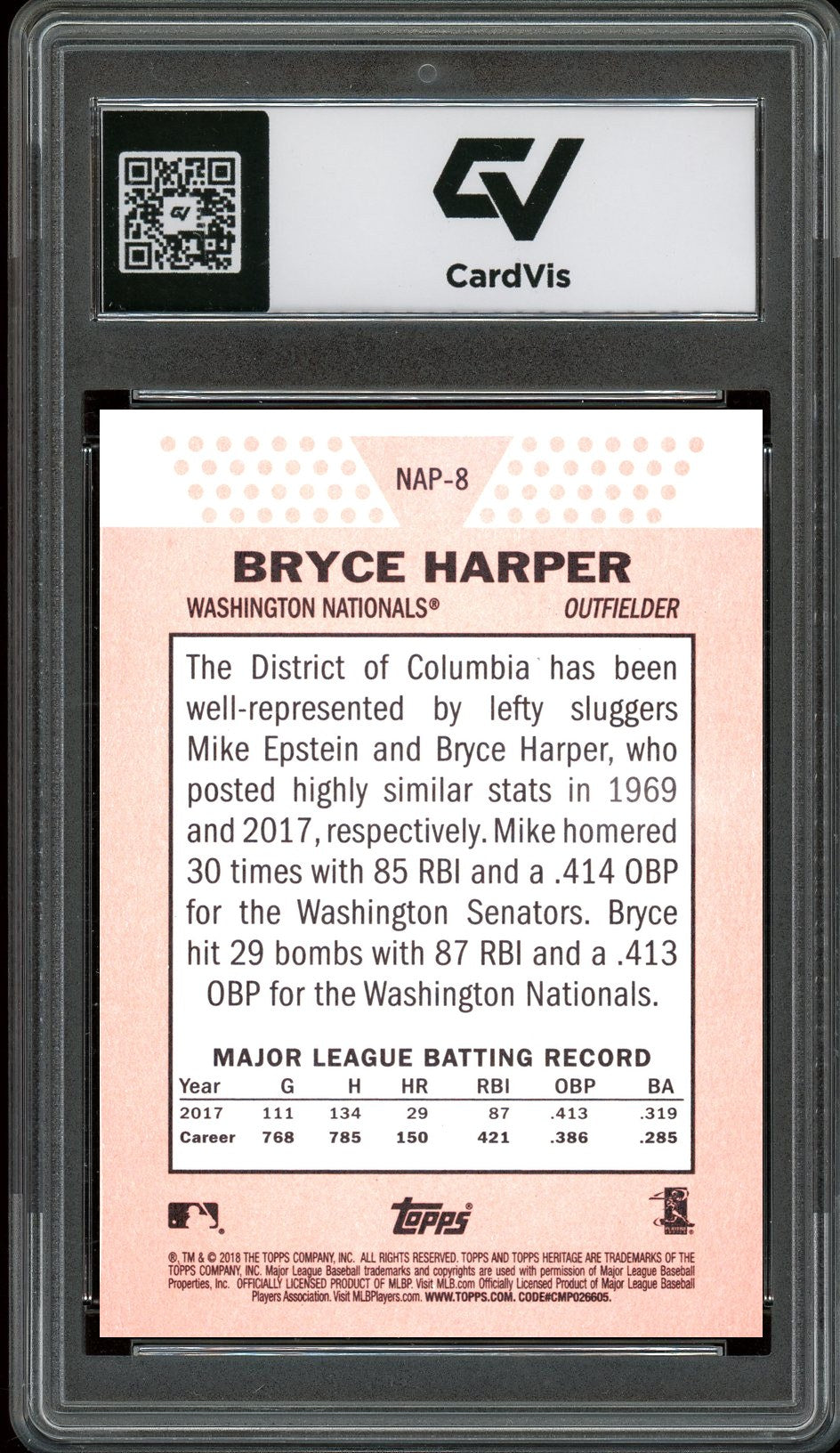 2018 Topps Heritage #NAP-8 Bryce Harper New Age Performers Graded 10 Gem Mint - Back