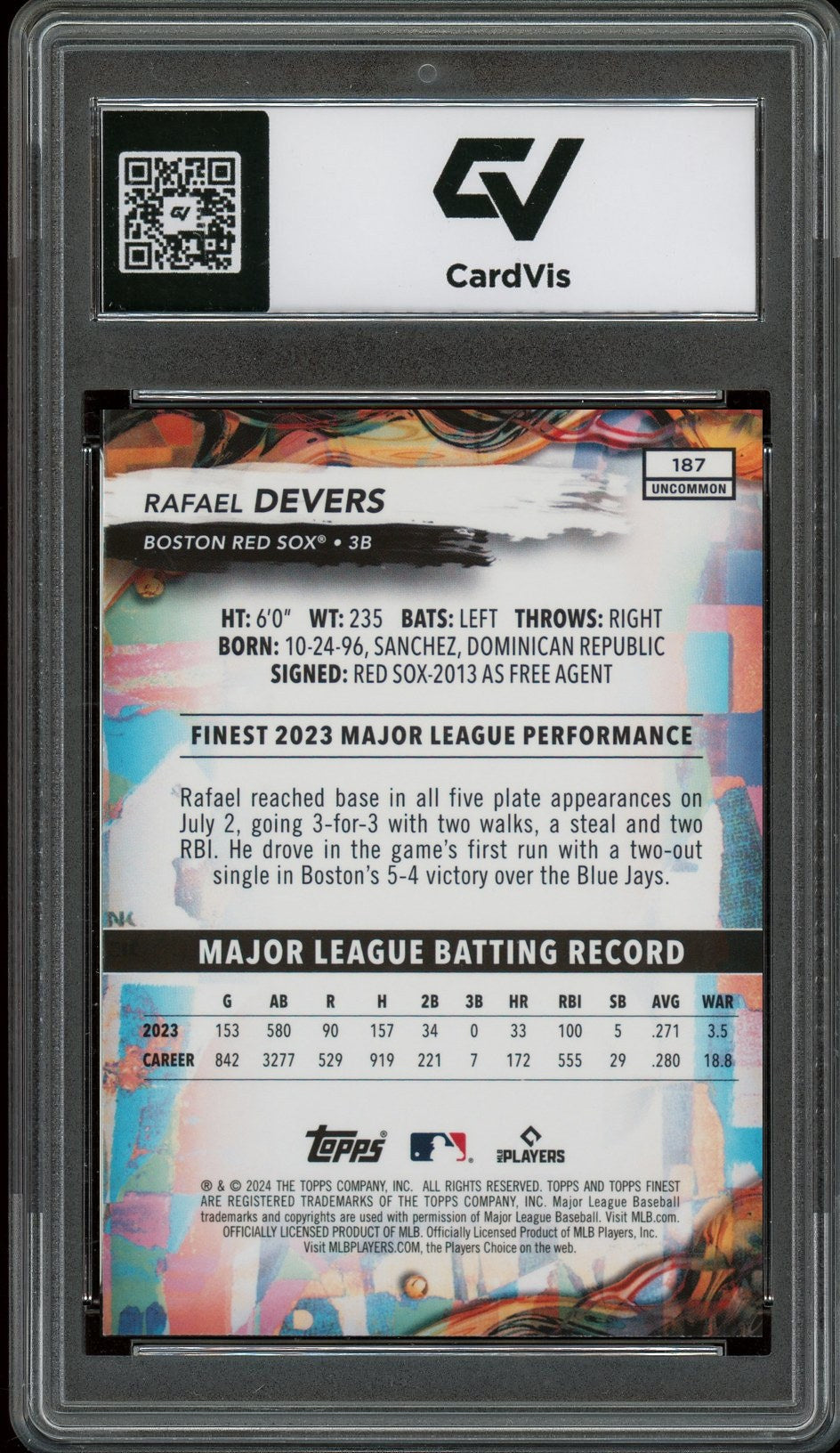 2024 Topps Finest #187 Rafael Devers Graded 10 Gem Mint - Back