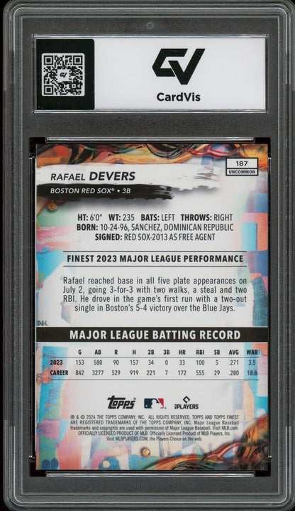 2024 Topps Finest #187 Rafael Devers Graded 10 Gem Mint - Back