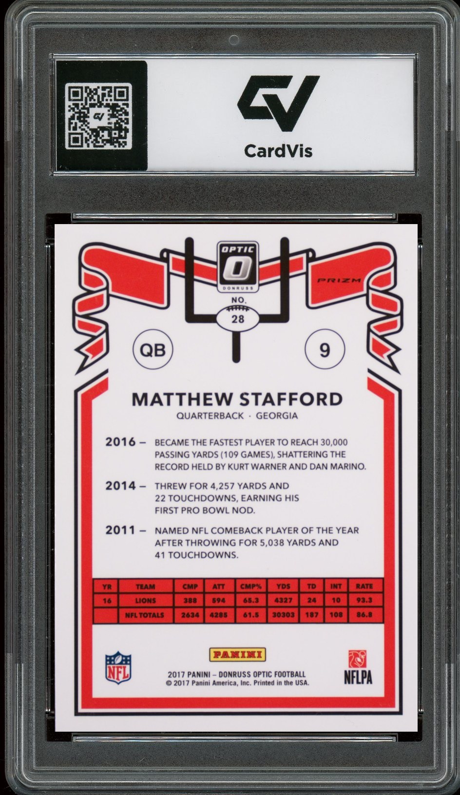 2017 Panini Donruss Optic #28 Matthew Stafford 1981 Tribute Graded 10 Gem Mint - Back