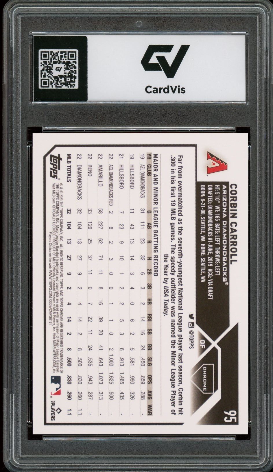 2023 Topps Chrome #95 Corbin Carroll Pink Refractor Rookie Card RC Graded 10 Gem Mint - Back