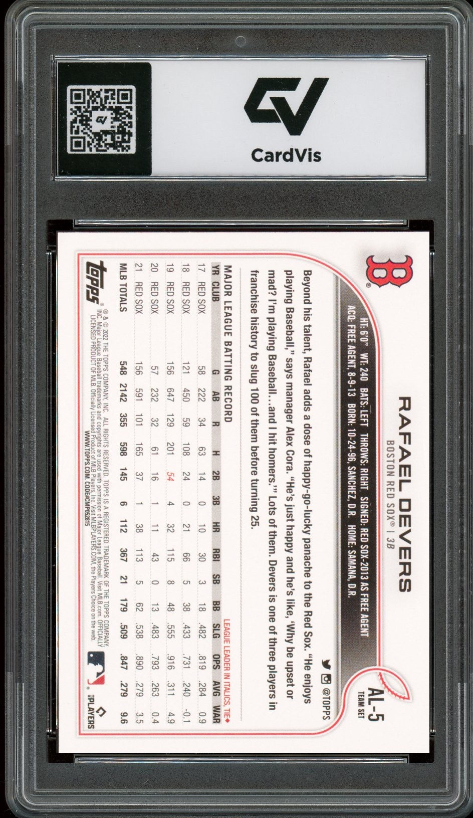 2022 Topps #AL-5 Rafael Devers All-Star Graded 10 Gem Mint - Back