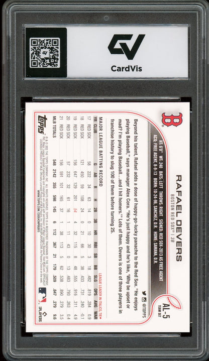 2022 Topps #AL-5 Rafael Devers All-Star Graded 10 Gem Mint - Back