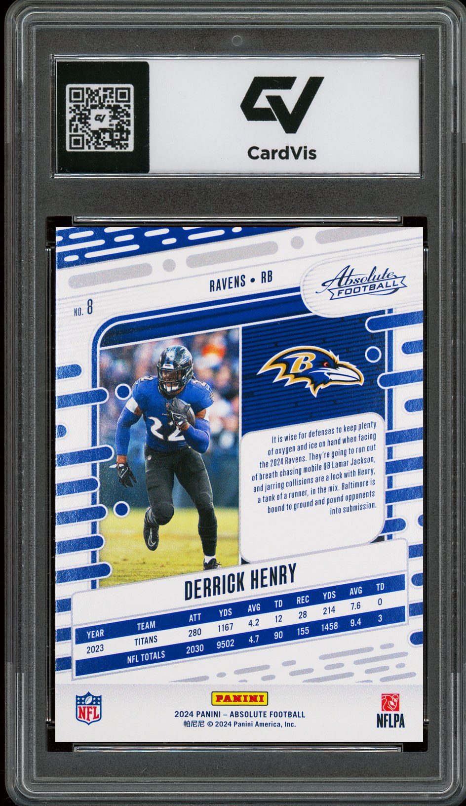 2024 Panini Absolute #8 Derrick Henry Red And Blue Graded 10 Gem Mint - Back