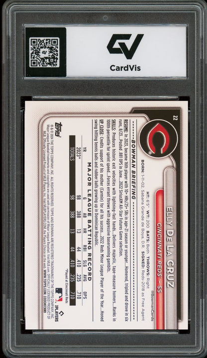 2024 Bowman #22 Elly De La Cruz Rookie Card RC Graded 10 Gem Mint - Back