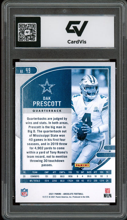 2021 Panini Absolute #49 Dak Prescott Graded 10 Gem Mint - Back